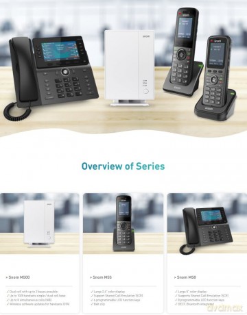Snom Ip Dect M56 Handset