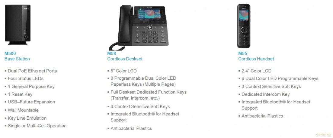 Snom M58 Dect Desk Phone