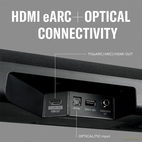 Soundbar Dolby Atmos+Sub