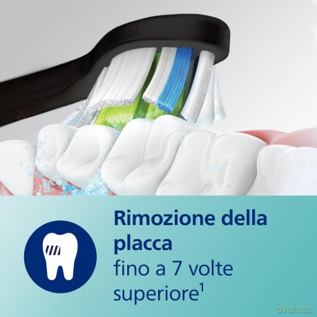 Spazz 5100 2 Spazz Bianco E Blu