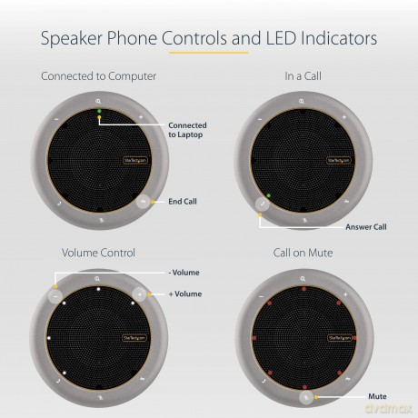 Speaker Docking Station Usb-C