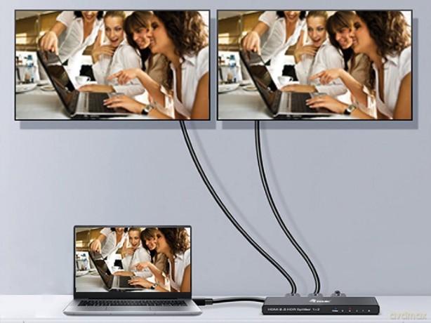 Splitter Hdmi A 2 Porte - 4k
