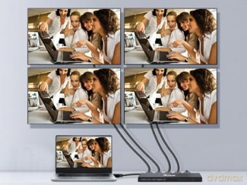 Splitter Hdmi A 2 Porte - 4k