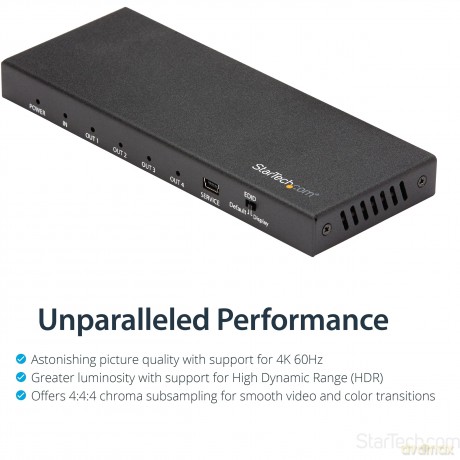 Splitter Hdmi A 4 Porte - 4k
