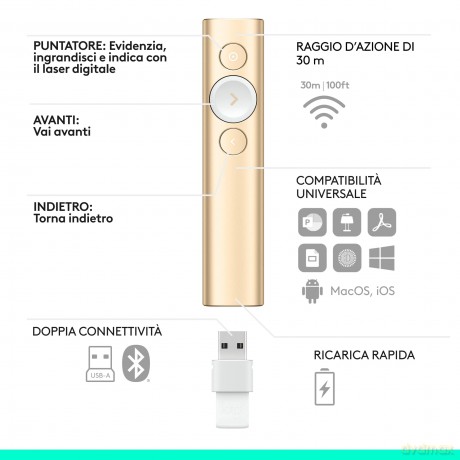 Spotlight Pres Remote Gold