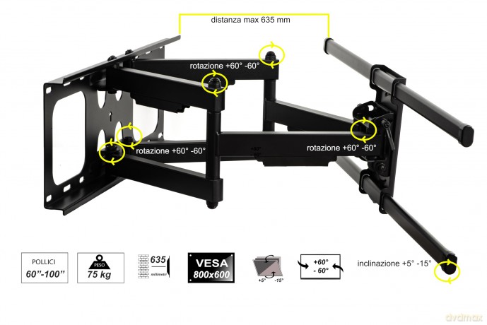 Staffa A Muro Monitor Tv 60-100
