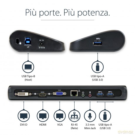 Startech Hdmi Dvi Vga Dual Video Universal Usb 3.0 Laptop Docking Station