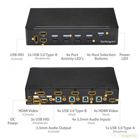 Startech Sv431hdu3a2 1080p 4-Port Hdmi Kvm Switch With Built-In Usb 3.0 Hub For Peripheral Devices