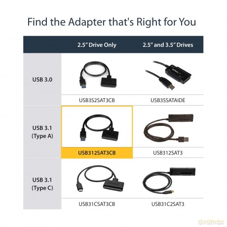 Startech Usb 3.1 Adapter Cable For 2.5-Inch Sata Hard Drive