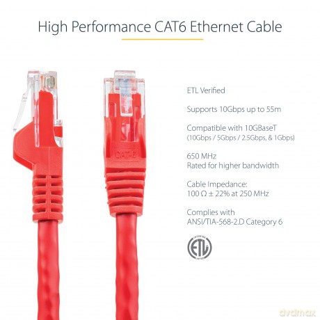 Startech.Com 1.5 M Cat6 Cable - Red Patch Cord - S