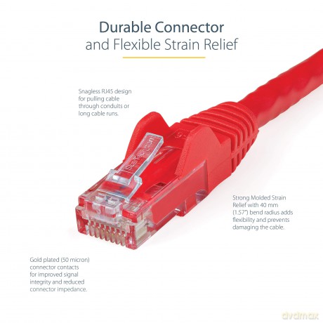 Startech.Com 1.5 M Cat6 Cable - Red Patch Cord - S