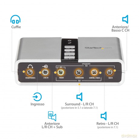 Startech.Com 7.1 Usb Audio Adapter External Sound Card With Spdif Digital Audio