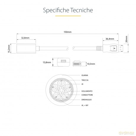 Startech.Com Dp2mdpmf6in 6in Displayport To Mini Displayport Video Cable Adapter - M/F