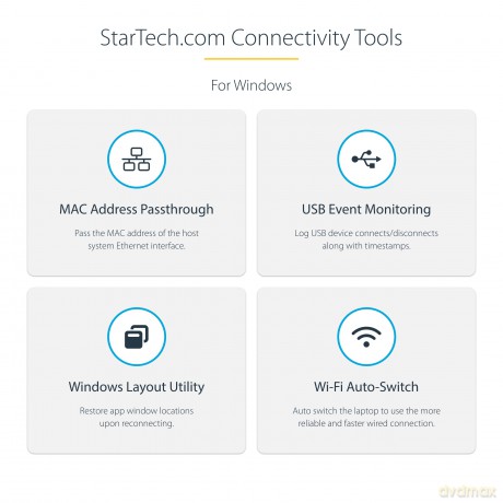 Startech.Com Universal Usb 3.0 Laptop Docking Station - Dual-Monitor Hdmi And Dvi - Audio - Ethernet - Port Replicator Notebook Dock
