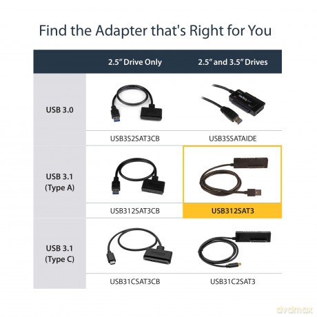 Startech.Com Usb 3.1 Adapter Cable For 2.5in And 3.5in Sata Ssd/Hdd Drives - Supports Sata Iii - Tool-Free Cable-Style Adapter
