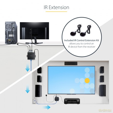 Startechcom 4k Hdmi Extender 4k 60hz