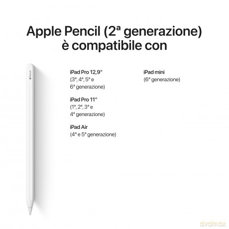 Stylus - For 11-Inch Ipad Pro, 12.9-Inch Ipad Pro (3rd Generation)