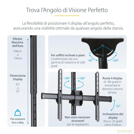 Supporto Da Soffitto Per Tv