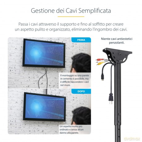 Supporto Da Soffitto Per Tv