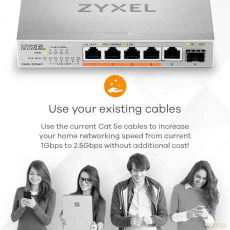 Switch Unmanaged 5 Porte 2.5gbe