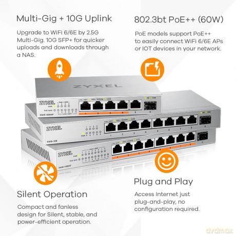 Switch Unmanaged 5 Porte 2.5gbe