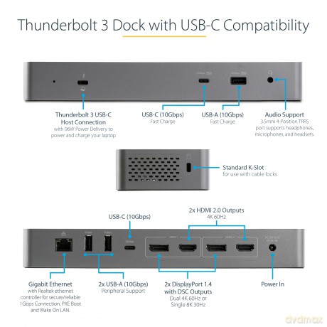 Tb3/Usb-C Dock - 2x Dp/Hdmi