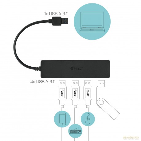 Tec Slim Passive Hub 4p Black Usb 3.0 No Ps Win And Mac Os