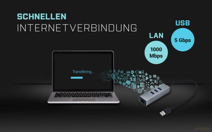 Tec Usb 3.0 Metal Hub + Glan Metal 3-Port Hub With Glan Adap.