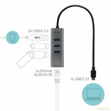 Tec Usb-C Metal Hub 3 + Glan 3 Port Hub + Ethernet Adapter