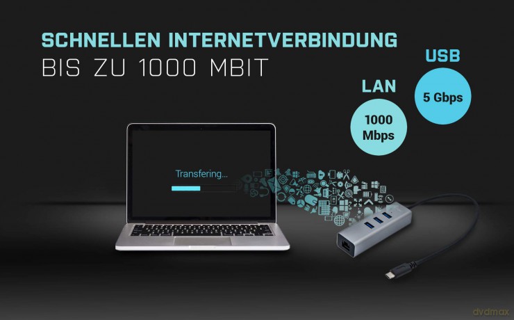 Tec Usb-C Metal Hub 3 + Glan 3 Port Hub + Ethernet Adapter