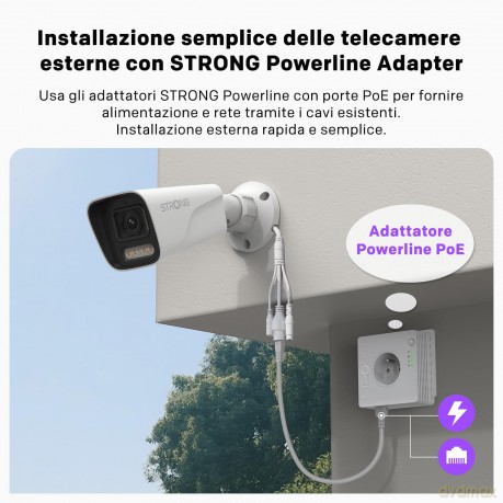 Telecamera Esterno Poe
