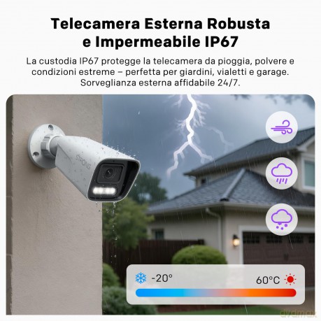 Telecamera Esterno Poe
