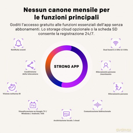 Telecamera Interno Wifi 4mp