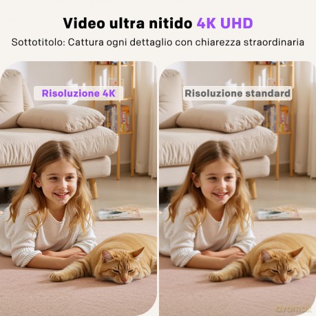 Telecamera Interno Wifi 8mp