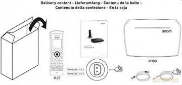 Telefono Dect Ip M65 Industrial