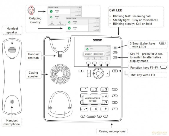Telefono Snom D717 W/O Ps White