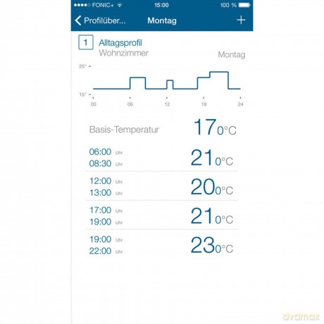 Termostato Per Radiatori