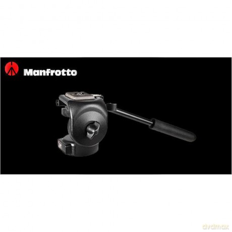 Testa Video Micro 128rc