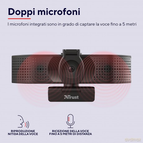 Teza 4k Uhd Webcam
