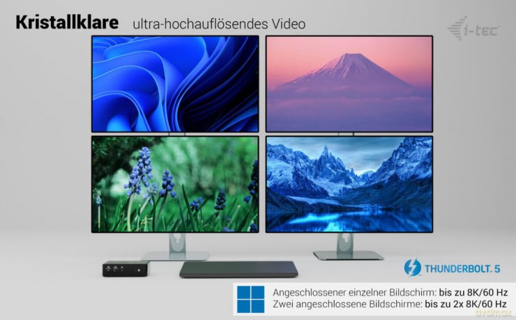 Thunderbolt 5 Quattro Display Dock.