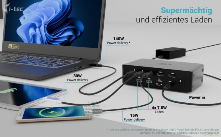 Thunderbolt 5 Quattro Display Dock.