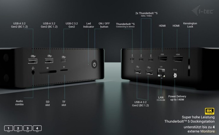 Thunderbolt 5 Quattro Display Dock.