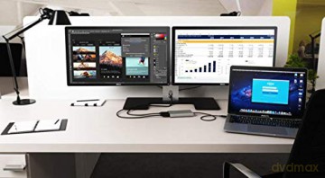 Thunderbolt3 Dual Display Port