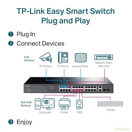 Tl-Sg1428pe