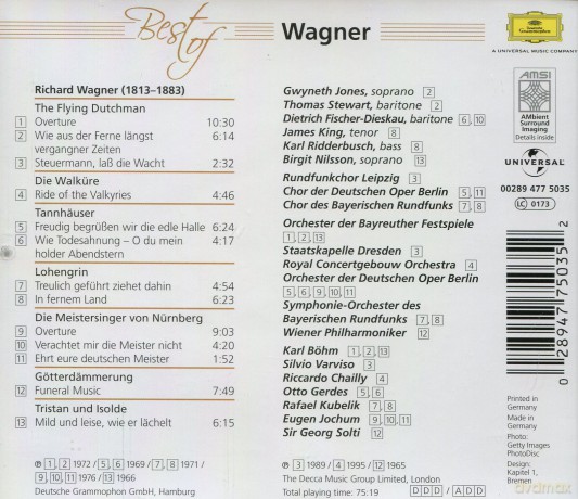 Eloquence Best Of Wagner [CD]