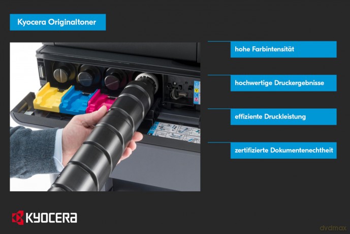 Toner Ciano Tk-5405c Taskalfa Ma350