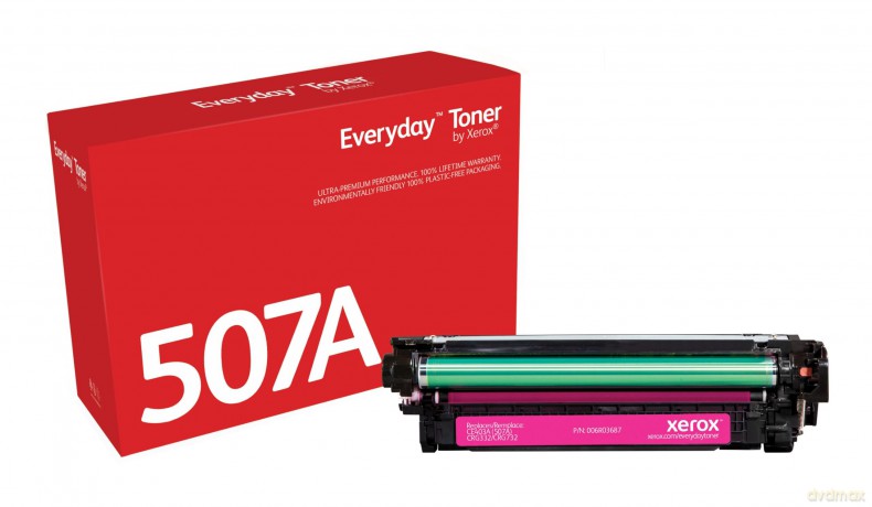 Toner Everyday Ce403a