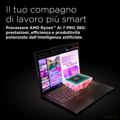 Tp T14s Amd Gen6