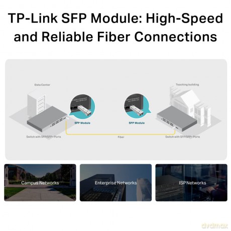 Tp-Link 1000base-Bx Multi-Mode Sfp Module 1280mbit/S 850nm Network Media Converter - Network Media Converters