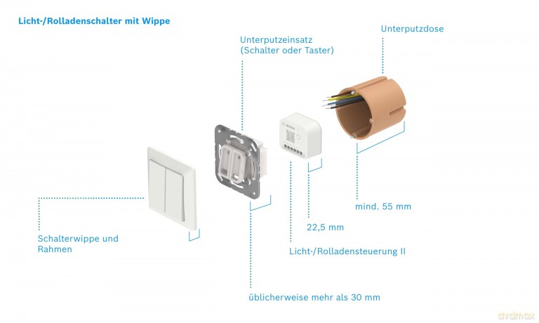 Tp-Link Cpe510 Access Point Wireless Esterno, 5 Ghz, 300 Mbps, 2 Antenne Interne 13 Dbi, Bianco
